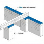 trithor-section-bearers-joists