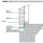 trithor-section-two-brick-rebate